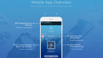 Mobile App overview