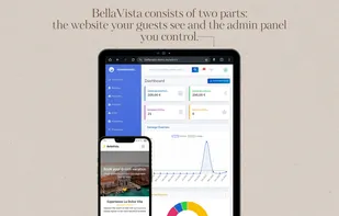 BellaVista frontend and admin interface across different devices.