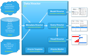 Data Xtractor screenshot 1