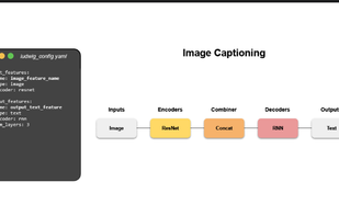 Ludwig AI screenshot 1