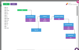 Aquro's Visual Coding lets you quickly program your app by building visual scripts out of over 100 pre-made JavaScript blocks.  Need something extra, you can add your own, too!