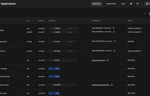 App page view. Live apps deployed in k8s and Lambdas