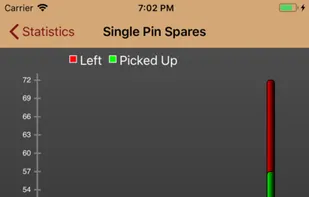PinPal screenshot 2