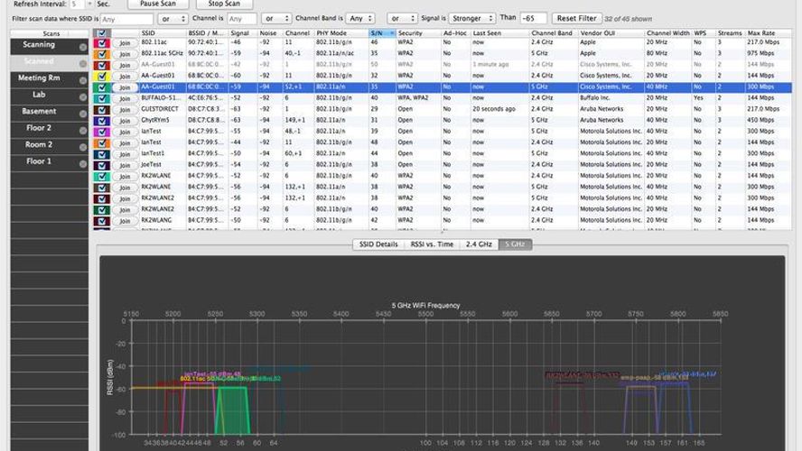 WiFi Explorer - Wi-Fi Scanner and Analyzer for Mac