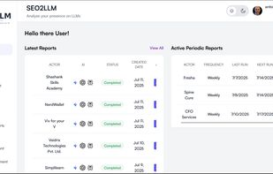 Reports list