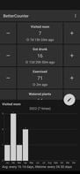 BetterCounter screenshot 2