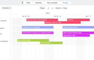 Project timeline and calendars.