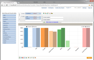 Dashboard for MySQL screenshot 1