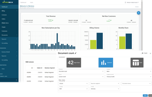 Subscription Management and Recurring Billing Dashboard