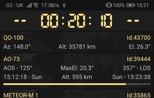 List statelite neared.