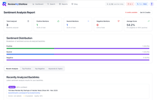 ReviewMySiteNow screenshot 1