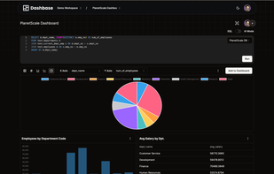 Using the built in SQL Editor