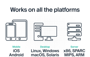 Smart Engines screenshot 1