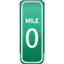 My Mile Marker icon