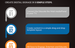 Educate The Wait screenshot 1