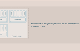 Bottlerocket screenshot 1