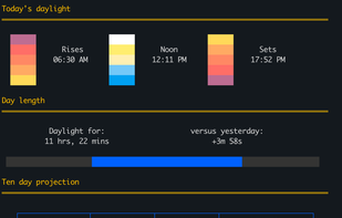 Daylight CLI screenshot 1