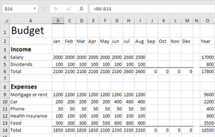 Budget in Excel