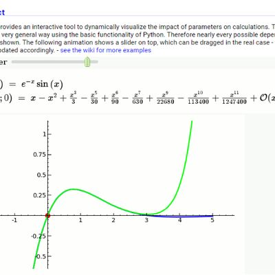 Dynamically visualize effects of of parameters on calculations with Interact