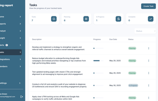 Morning Report screenshot 1
