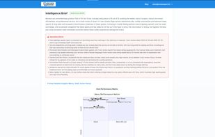 Review Report screenshot 1