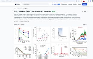 Plottie screenshot 3