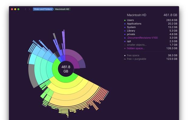 DaisyDisk 4 showing HD level scan, including free space on the disk. Hidden volumes are revealed in DaisyDisk that you normally can't see in Apple's utilities.
