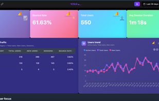 1 Click Report screenshot 1