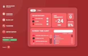 OVERVIEW ? FOCUS AUDIT
Top Distractions: Your top 3 time-wasters.
Lost Productivity: Exact hours spent browsing.
Bypassed: Data on block breaks.
Impulse Rate: Your self-control score (lower is better).
Screen Time Audit: Visit history to find your triggers.