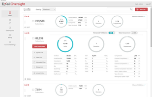 EmailOversight screenshot 1