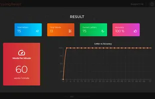 Result and analytics