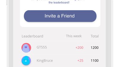 Challenge friends for the number on spot on the leaderboard