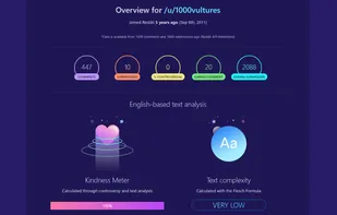 Reddit User Analyzer screenshot 1