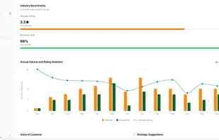 ReviewSense screenshot 2