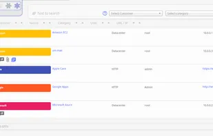 #sysPass screenshot 1