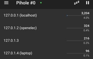Flutterhole screenshot 2