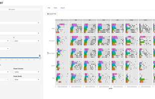 ggraptR screenshot 1