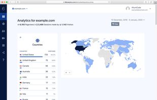 Vishlesan screenshot 2