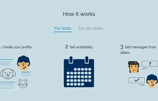 Petsnflats screenshot 1