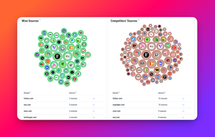 MentionDesk screenshot 3