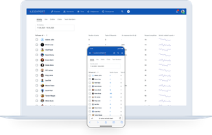 Statistics page - remote.team