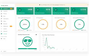 Recurpay dashboard