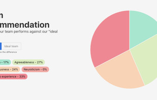WorkStyle screenshot 1