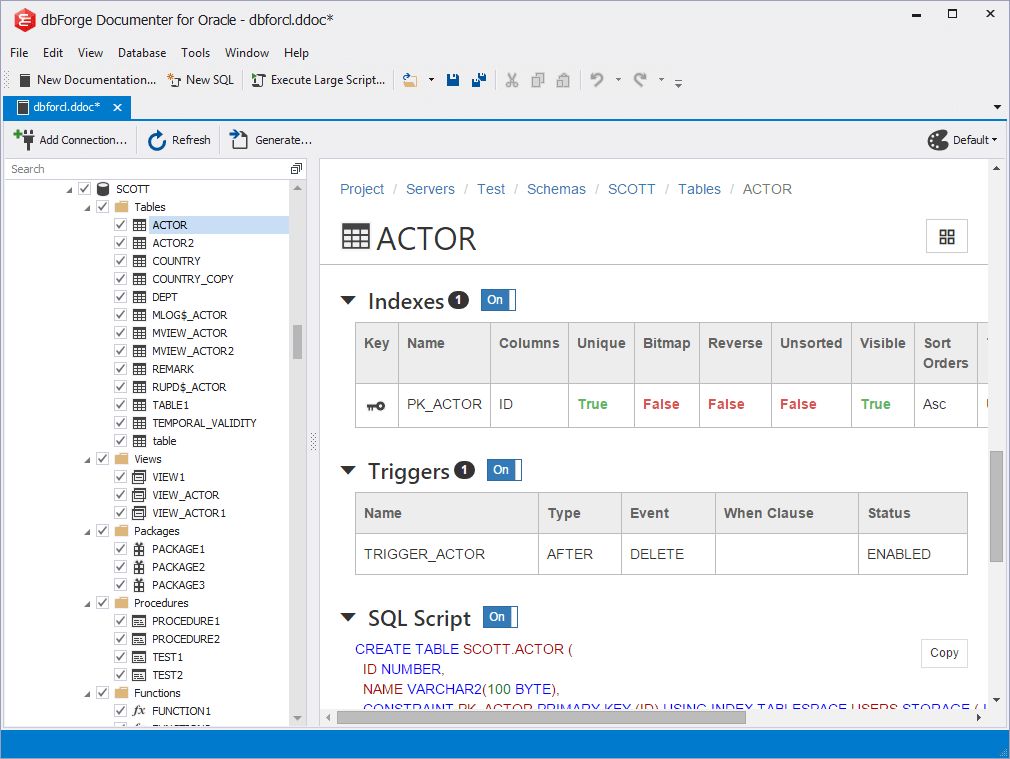 Dbforge for oracle что это