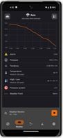 Weather

Get hyperlocal weather forecasts and alerts.