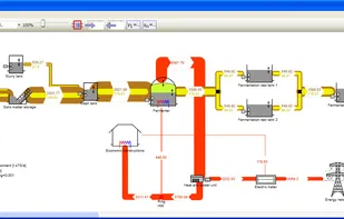 ifak-Sankey screenshot 1