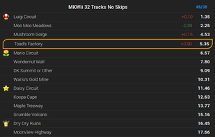 LibreSplit screenshot 1