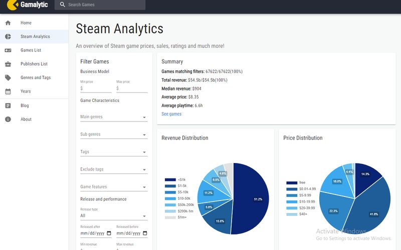 STEAM DATABASE - Descubra como ver o menor preço histórico de um