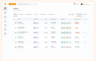 Get a bird's eye view of all your pending deals. Understand which ones need your attention the most, but also the ones that are moving along well and expected to close.