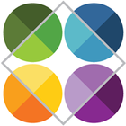 my personality test icon